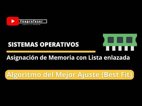 El funcionamiento detallado del algoritmo de mejor ajuste en programación web.