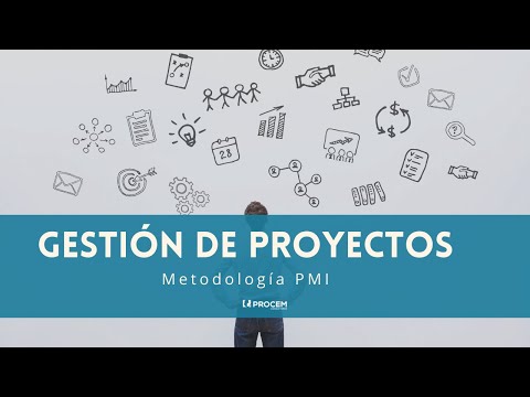 El funcionamiento del modelo interactivo: una guía detallada