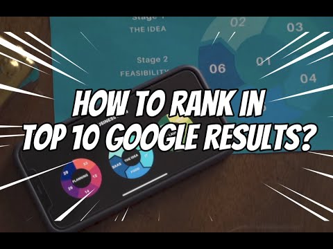 Análisis del funcionamiento del algoritmo de Google en el año 2023