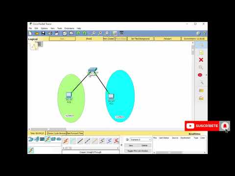 Guía detallada sobre la configuración y enrutamiento de VLAN en redes