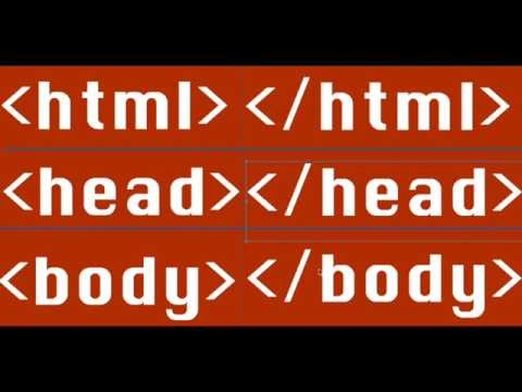 La estructura y composición del código HTML para escribir la palabra Universo