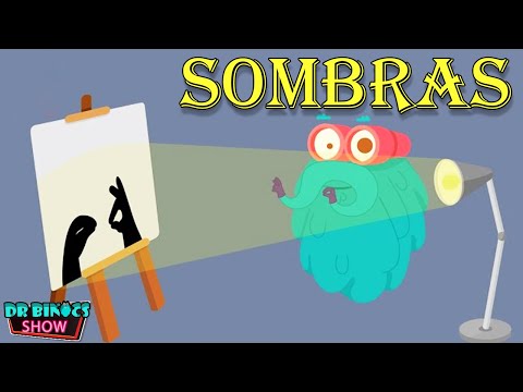 Explorando la dinámica de las sombras a lo largo del día: una perspectiva informativa.