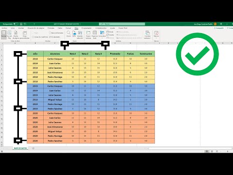 Agrupamiento de filas y columnas: guía completa para organizar datos en tablas.