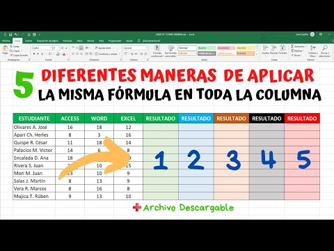 Guía detallada para aplicar formato a una columna en una hoja de cálculo