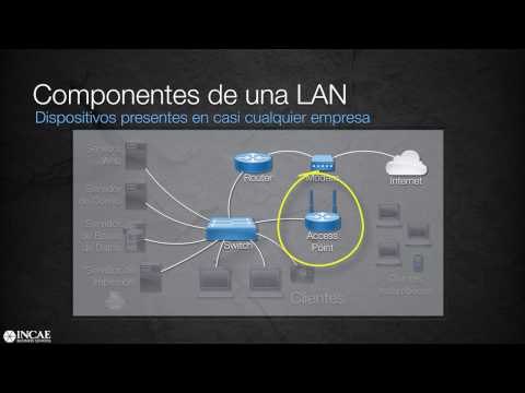 Funcionamiento de un cluster de servidores: una visión detallada de esta infraestructura informática.