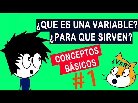 Guía para nombrar variables de manera efectiva en programación