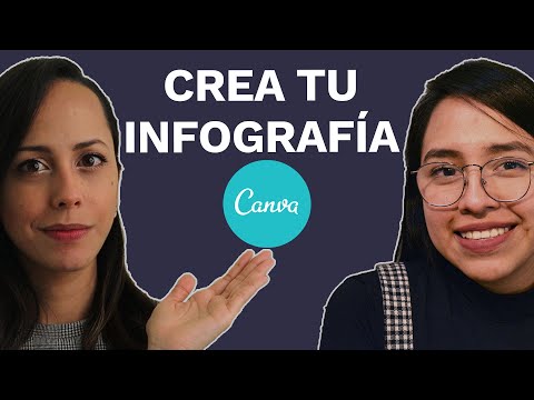 Guía para recortar una infografía utilizando Canva