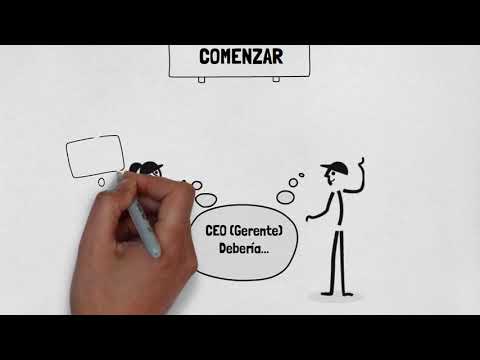 Guía detallada para implementar la metodología Lean en tu organización