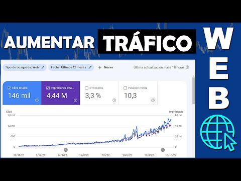 Guía para determinar la calidad de un sitio web: factores clave a considerar