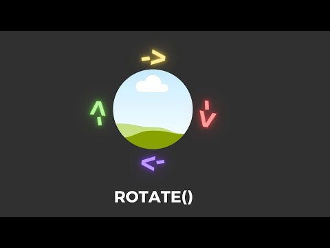 Título: Técnicas para lograr la rotación de una imagen en un sitio web