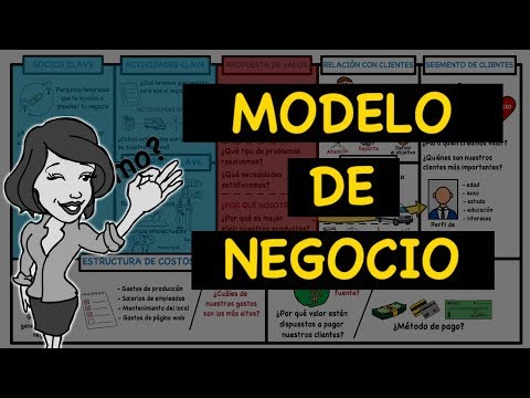 Guía detallada sobre la creación de íconos en canvas