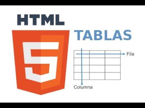 Funcionamiento detallado de las propiedades Colspan y Rowspan en HTML