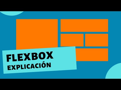Alineación de imágenes utilizando Flexbox: Guía completa y detallada