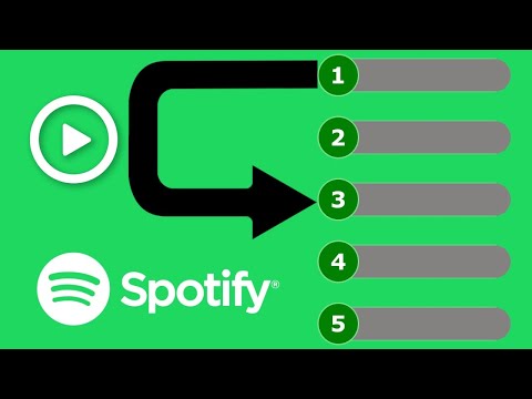Guía para especificar una playlist de Spotify a Google