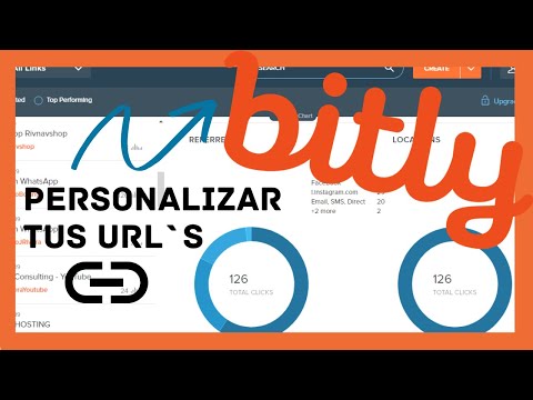 Guía detallada para la personalización de URLs Guía detallada para la personalización de URLs