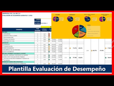Guía completa para realizar un test de competencias laborales de manera eficiente y efectiva
