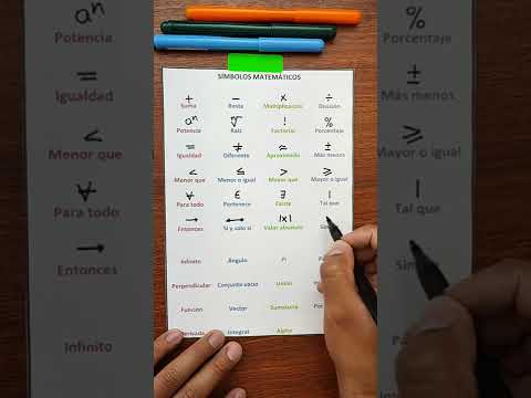 Guía detallada sobre cómo realizar el signo igual en diferentes contextos
