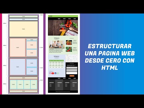 Guía para realizar una maquetación web de manera efectiva y profesional