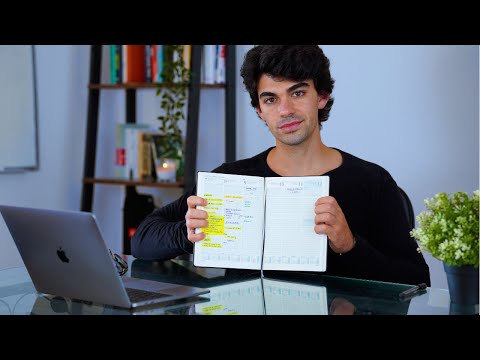 Mejorando la productividad: Cómo crear una lista de tareas efectiva