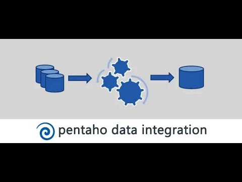 Guía detallada para la instalación de Pentaho en Ubuntu