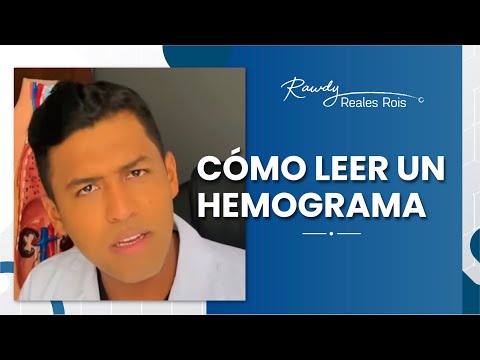 Descubre todo sobre el monograma: significado, usos y ejemplos Descubre todo sobre el monograma: significado, usos y ejemplos