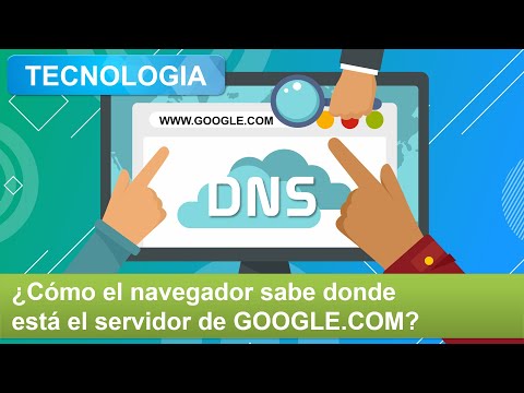 Guía completa para revisar un nombre de dominio de manera efectiva