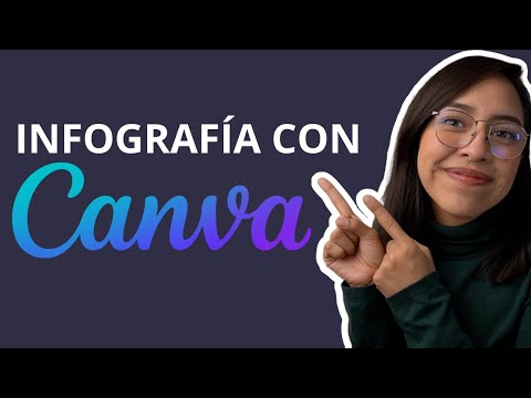 Guía completa para crear infografías creativas: paso a paso y consejos profesionales