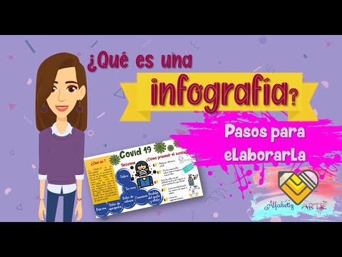 Descubre la Importancia del Diseño de Infografías y su Objetivo Principal