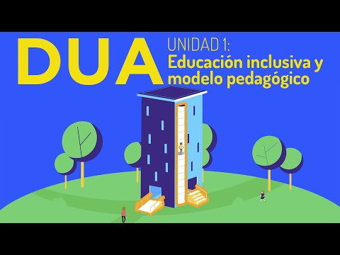Descubre la relevancia del diseño universal: beneficios y aplicaciones