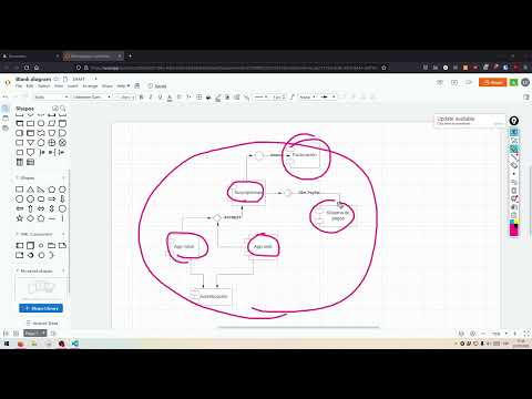 Aplicaciones clave de la arquitectura de la información en diversos sectores