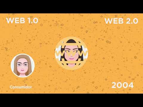 Descubre los fundamentos clave de la Web 4.0