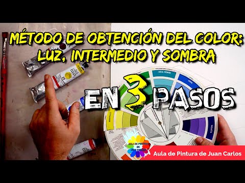 Descubre el orden correcto de los colores en las sombras