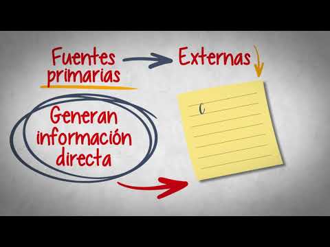 Guía completa sobre qué es un dato y una fuente: Definición y ejemplos