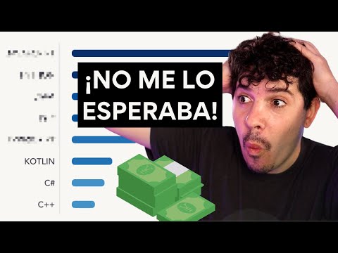 Los programadores más solicitados: descubre quiénes son los más buscados en el mercado laboral