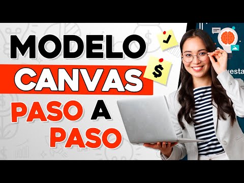 Descubre todo sobre el scope Canvas: ¿Qué es y cómo utilizarlo en tu empresa?