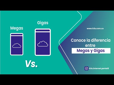 ¿Cuánto espacio necesita un sitio web? Descubre si 1 GB es suficiente.