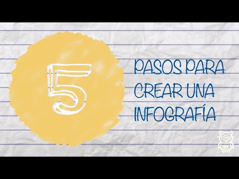 Consejos para mejorar tus infografías: todo lo que necesitas saber