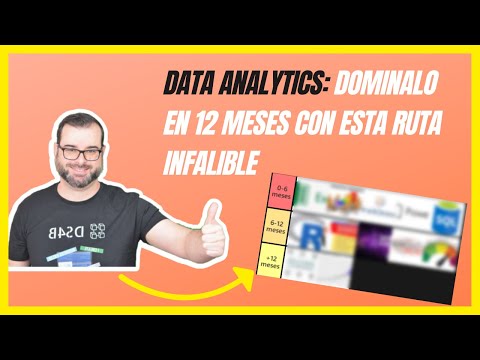 Guía completa sobre los mejores cursos para convertirte en analista de datos