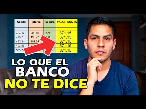 ¿Cuántos años tardarías en pagar 48 cuotas? - Guía completa