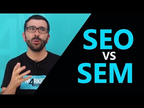 Guía completa sobre el posicionamiento SEO, SEM y SMO: qué es y cómo funciona