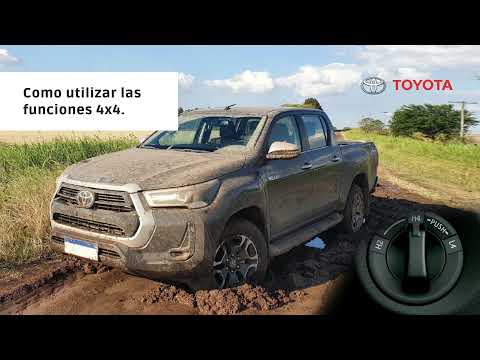Guía completa sobre cuándo y cómo utilizar la 2H de manera efectiva