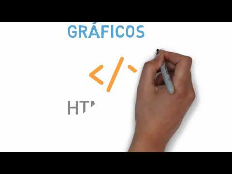 Guía completa: Conoce todos los estándares web disponibles en la actualidad
