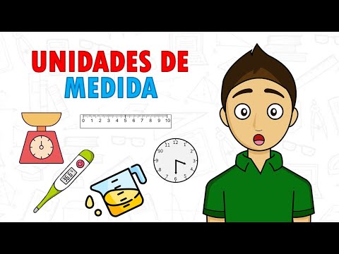 Las 7 unidades de medida fundamentales: Guía completa y fácil de entender