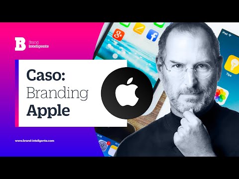 Todo lo que necesitas saber sobre guías visuales de marca: concepto, ejemplos y beneficios
