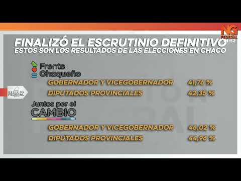 El recuento definitivo: ¿Cuántos dominios hay en la Tierra?