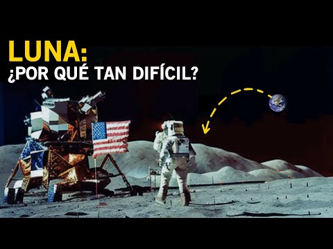 Descubre los desafíos de usar Weebly: ¿Por qué es tan complicado?
