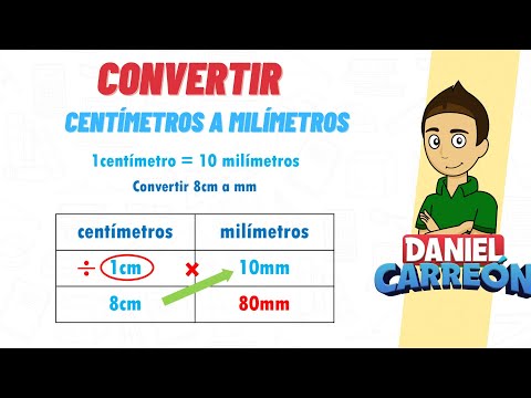 Convertir puntos a milímetros: guía completa y fácil de entender