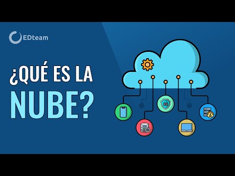 Guía completa sobre qué es el software en la nube: definición, ventajas y ejemplos