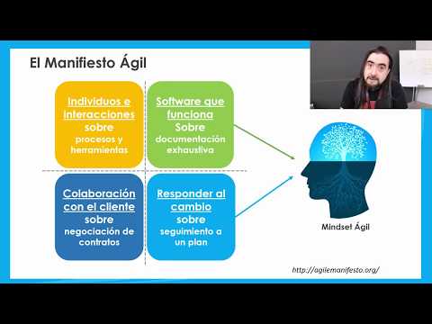 Descubre los 4 valores fundamentales de la agilidad: ¡Impulsa el éxito de tu negocio!