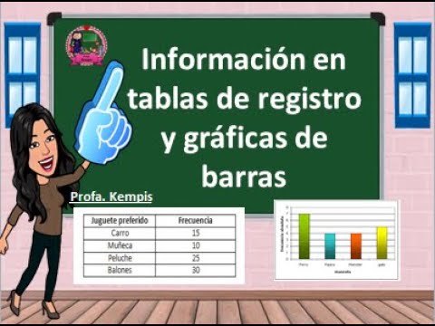 Guía completa sobre el concepto de rango en un gráfico de barras